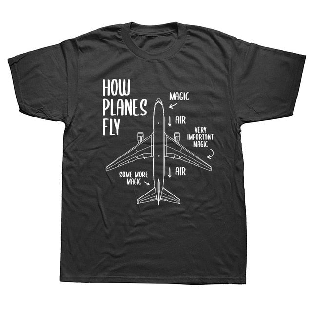 HOW PLANES FLY